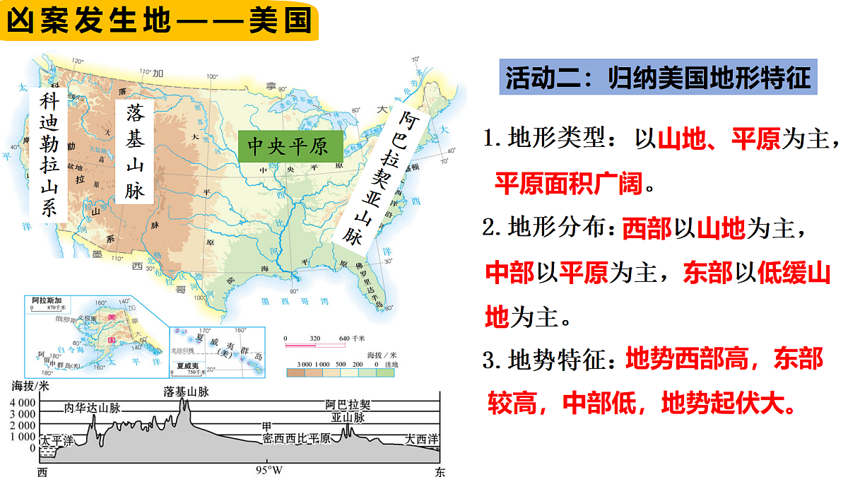 第十章第一节+美国+课件-2024-2025学年七年级地理下册人教版第6页
