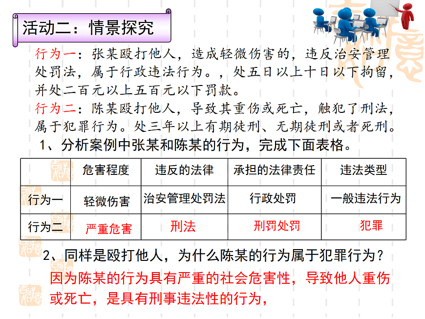 11.2+犯罪与刑罚（课件）2025学年七年级道德与法治下册课件＋教学设计统编版第7页