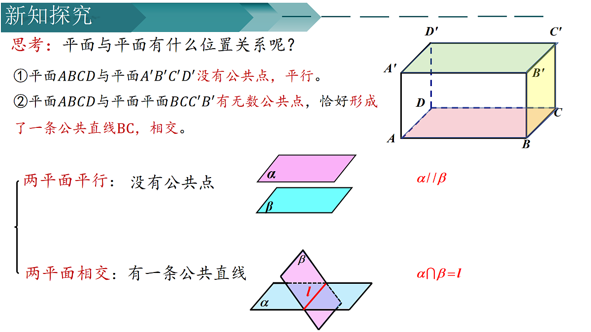 13.2.4两平面位置关系——面面平行（第一课时)（同步课件）-2024-2025学年高一数学（苏教版2019必修第二册）第3页