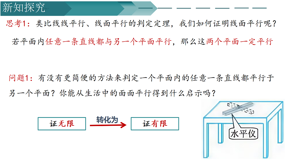 13.2.4两平面位置关系——面面平行（第一课时)（同步课件）-2024-2025学年高一数学（苏教版2019必修第二册）第6页