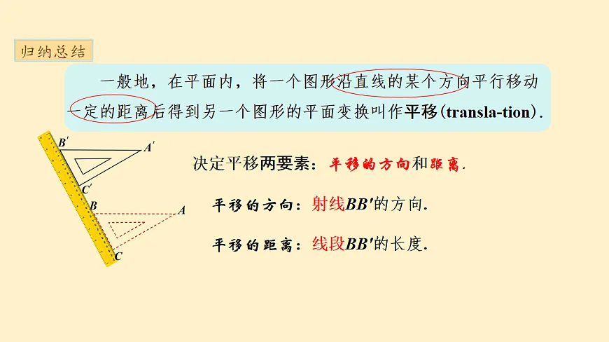 苏科版（2024）数学七年级下册 9.1 平移的概念 (2)-课件第7页