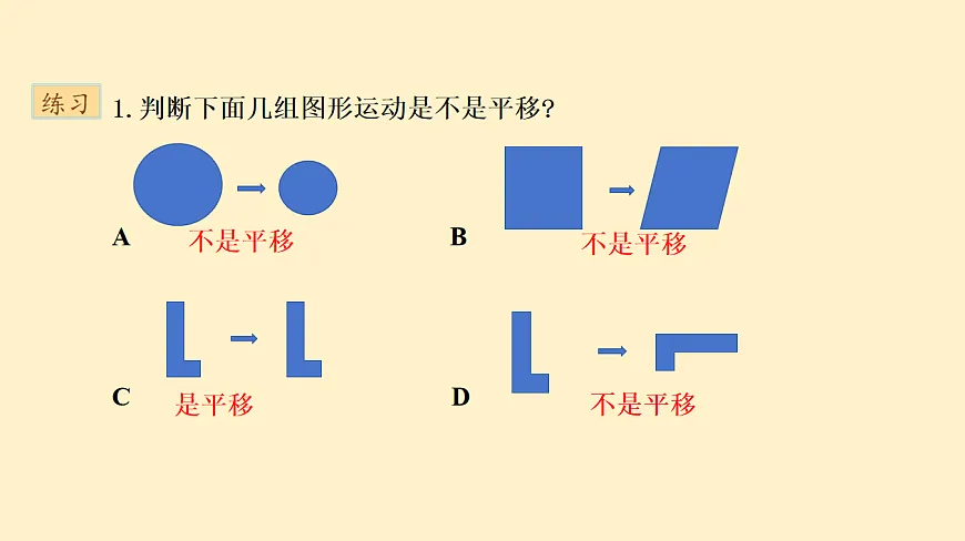 苏科版（2024）数学七年级下册 9.1 平移的概念 (2)-课件第8页