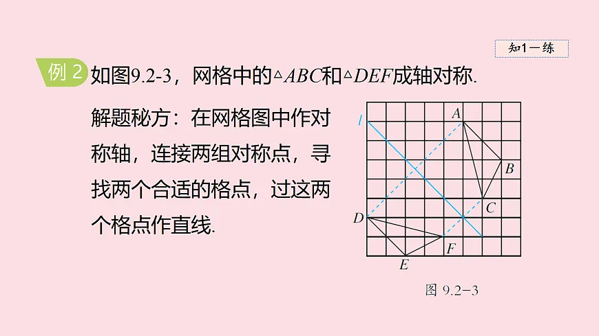 苏科版（2024）数学七年级下册 9.2 轴对称-课件第7页