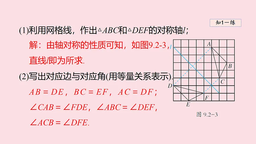 苏科版（2024）数学七年级下册 9.2 轴对称-课件第8页