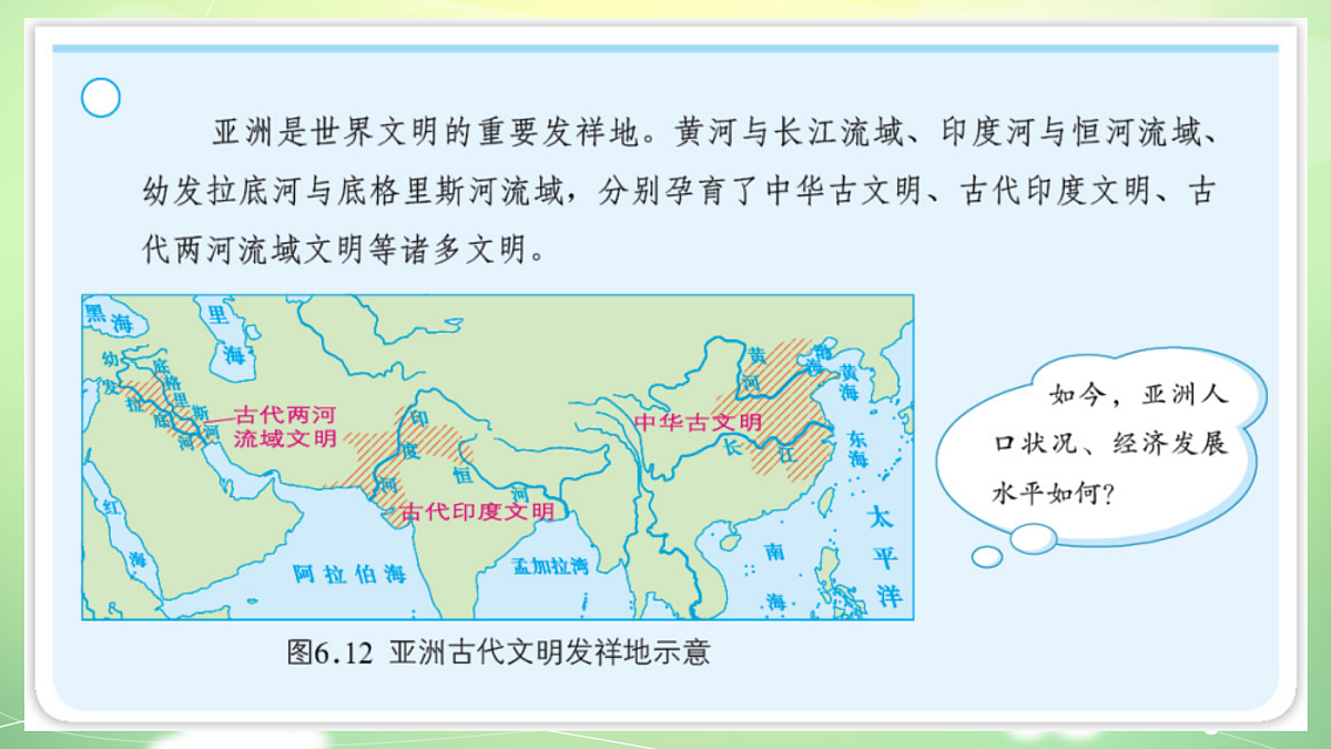 2024-2025学年七年级地理下册（商务星球版2024）6.2 亚洲人文环境特征 课件第2页