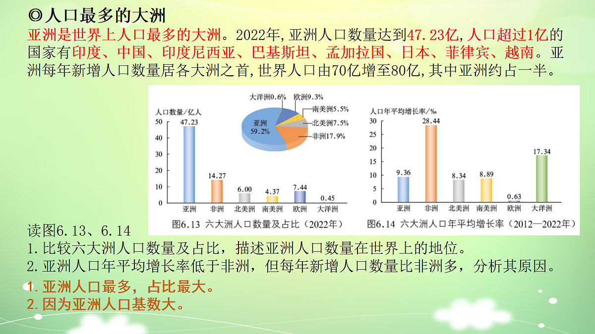 2024-2025学年七年级地理下册（商务星球版2024）6.2 亚洲人文环境特征 课件第3页