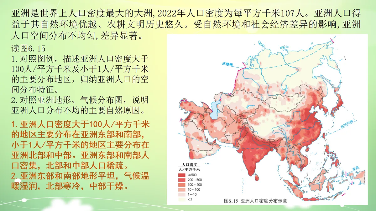 2024-2025学年七年级地理下册（商务星球版2024）6.2 亚洲人文环境特征 课件第6页