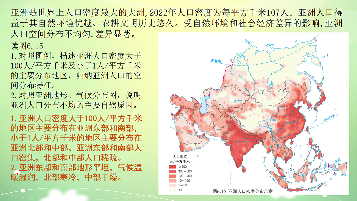 2024-2025学年七年级地理下册（商务星球版2024）6.2 亚洲人文环境特征 课件第6页