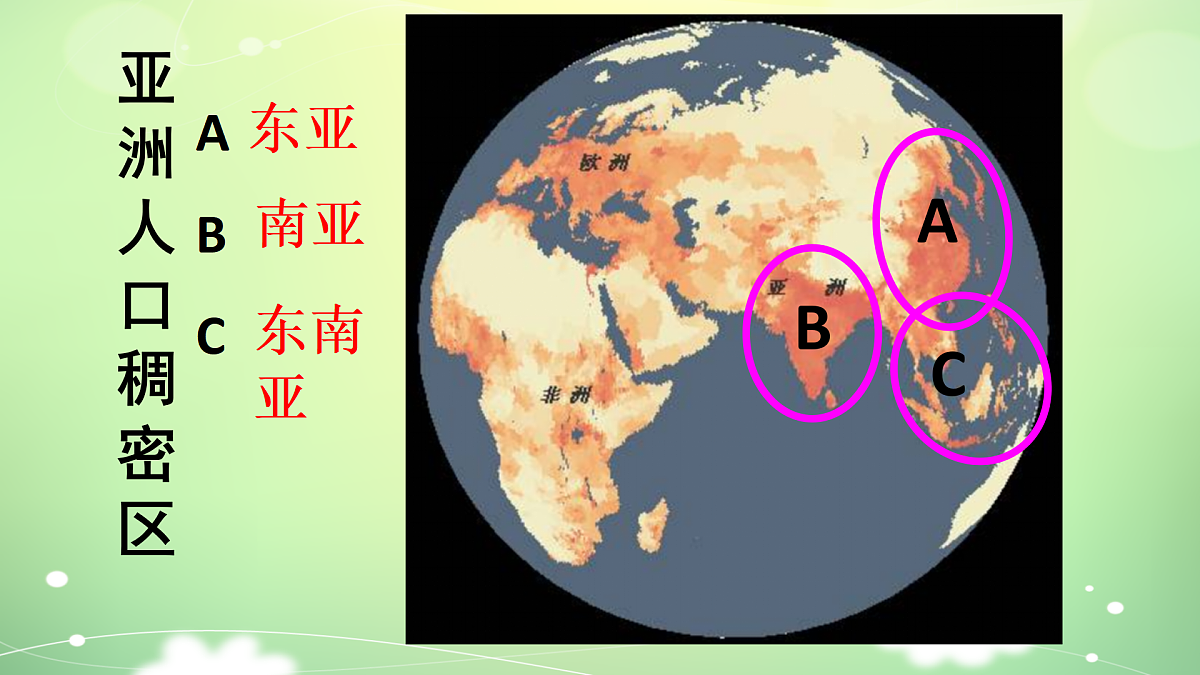 2024-2025学年七年级地理下册（商务星球版2024）6.2 亚洲人文环境特征 课件第7页