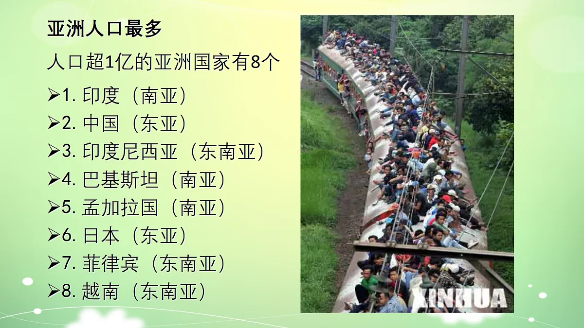 2024-2025学年七年级地理下册（商务星球版2024）6.2 亚洲人文环境特征 课件第8页