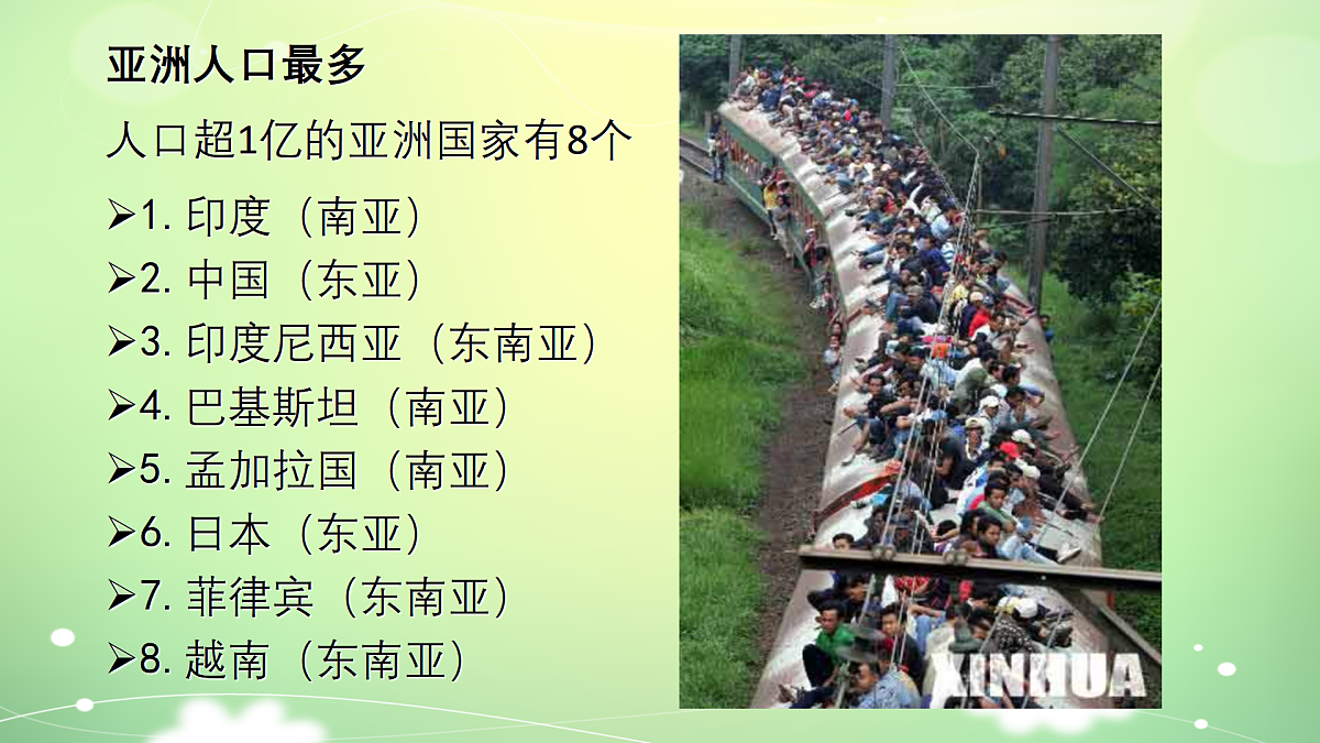 2024-2025学年七年级地理下册（商务星球版2024）6.2 亚洲人文环境特征 课件第8页