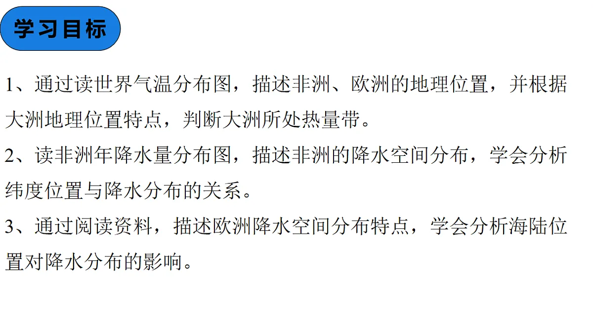 2024-2025学年七年级地理下册（商务星球版2024）第六章主题学习课件第3页
