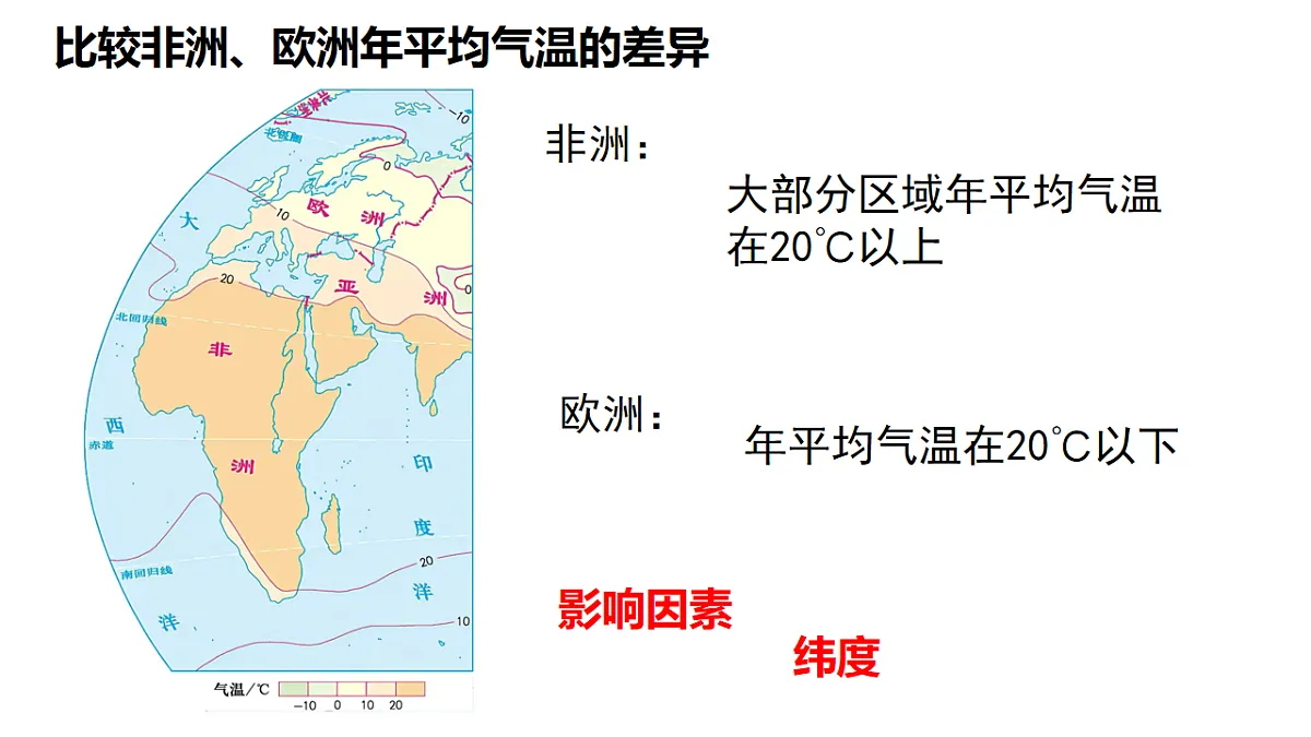 2024-2025学年七年级地理下册（商务星球版2024）第六章主题学习课件第6页