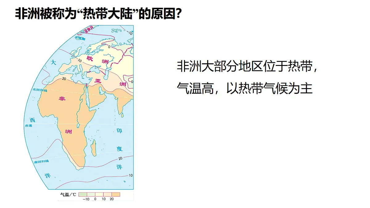 2024-2025学年七年级地理下册（商务星球版2024）第六章主题学习课件第7页
