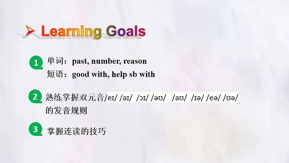 Unit 4 My Favourite Subject Section A (Pronunciation 1~2f) 课件-人教版英语七年级上册第2页