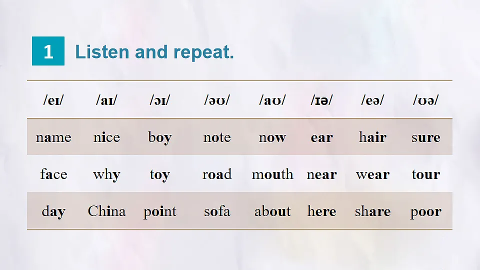 Unit 4 My Favourite Subject Section A (Pronunciation 1~2f) 课件-人教版英语七年级上册第6页
