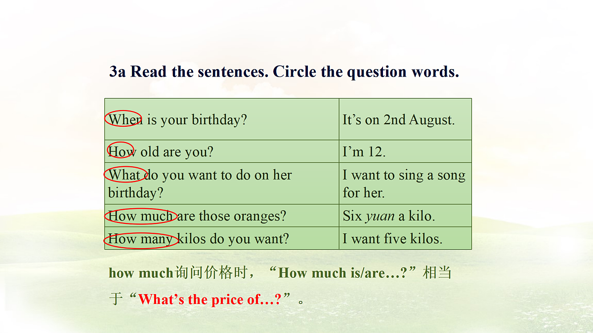 Unit 7 Happy Birthday Section A Grammar Focus课件-人教版英语七年级上册第4页