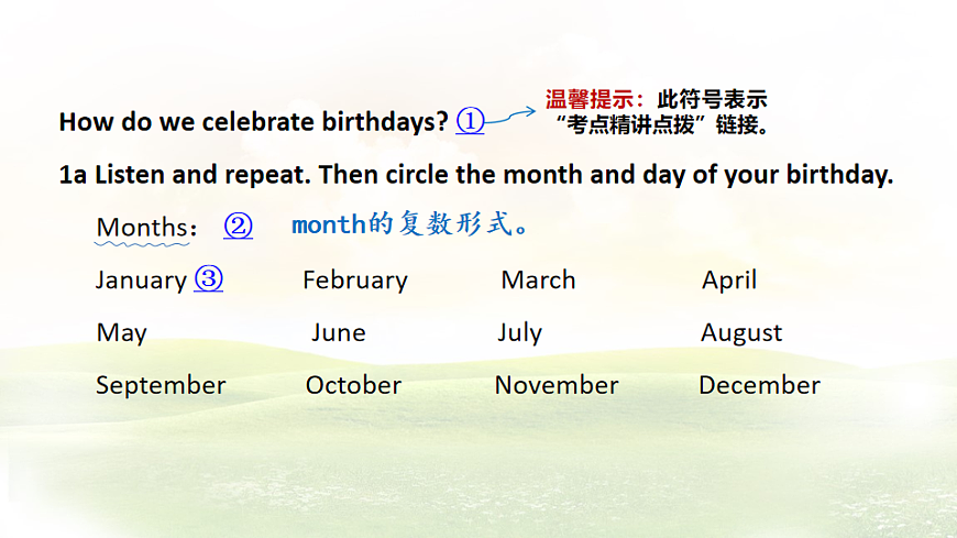 Unit 7 Happy Birthday! Section A (1a~1d) 课件-人教版英语七年级上册第2页