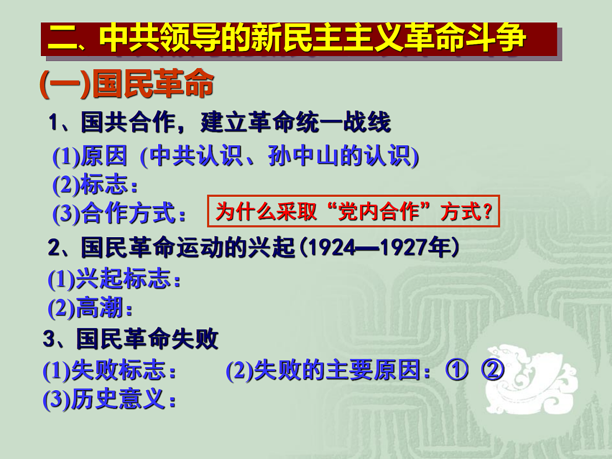 人民版高中历史必修1 3-3《新民主主义革命》课件第4页