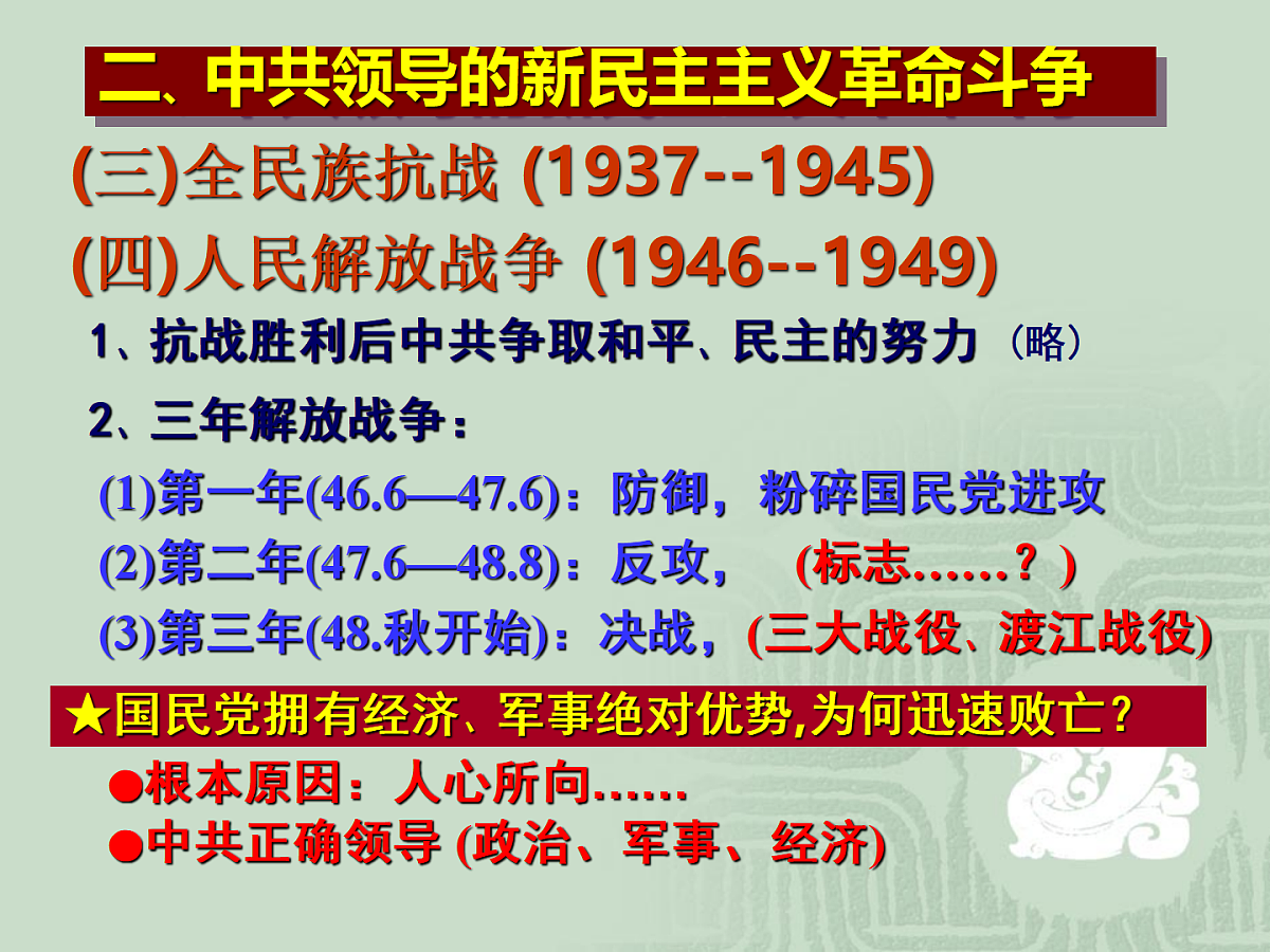 人民版高中历史必修1 3-3《新民主主义革命》课件第7页