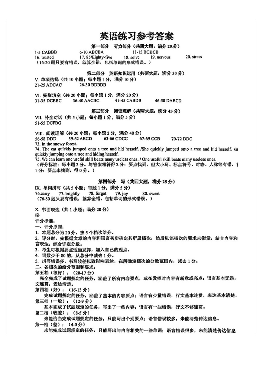 Documents Gallery 英语参考答案第1页