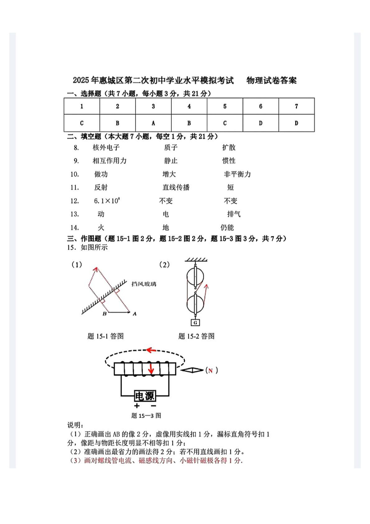 Documents Gallery 2025年惠城区九年级物理中考二模答案第1页