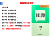 【公開(kāi)課】道法人教版（2025）8上《教學(xué)計(jì)劃》課件+教學(xué)計(jì)劃
