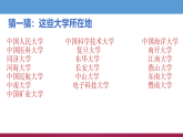 我的夢想——大學(xué) 課件--2024-2025學(xué)年高三下學(xué)期生涯規(guī)劃主題班會