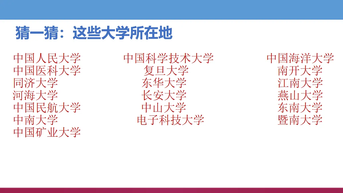 我的梦想——大学 课件--2024-2025学年高三下学期生涯规划主题班会第5页