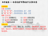 統(tǒng)編版高中語文選擇性必修下冊 古詩詞誦讀 《客至》課件+教案