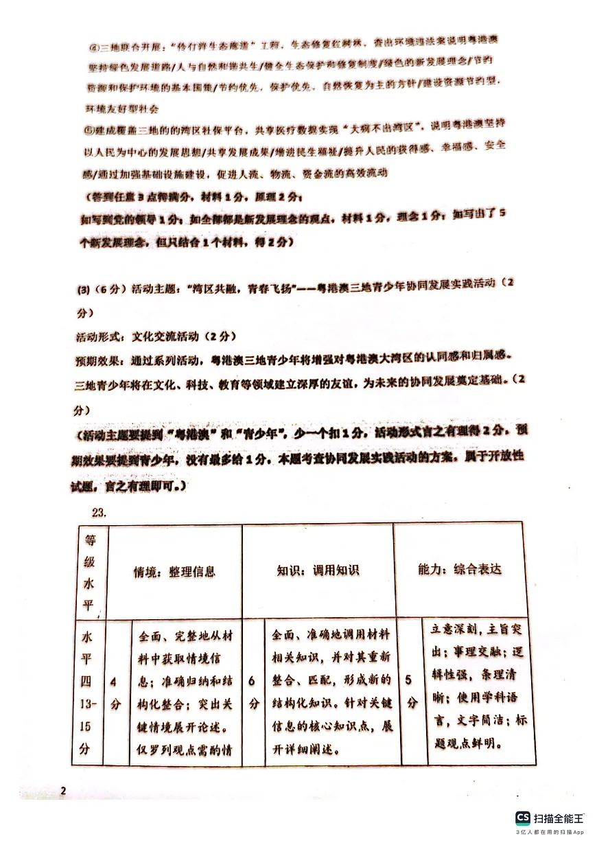 铁一二模答案第2页