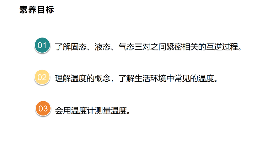 5.1  物态变化与温度  课件  2025-2026学年物理教科版（2024）八年级上册第2页