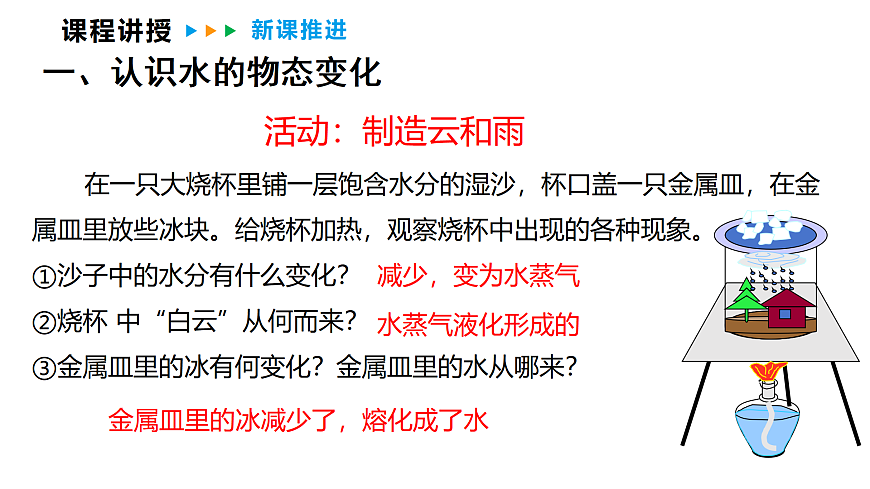 5.1  物态变化与温度  课件  2025-2026学年物理教科版（2024）八年级上册第7页