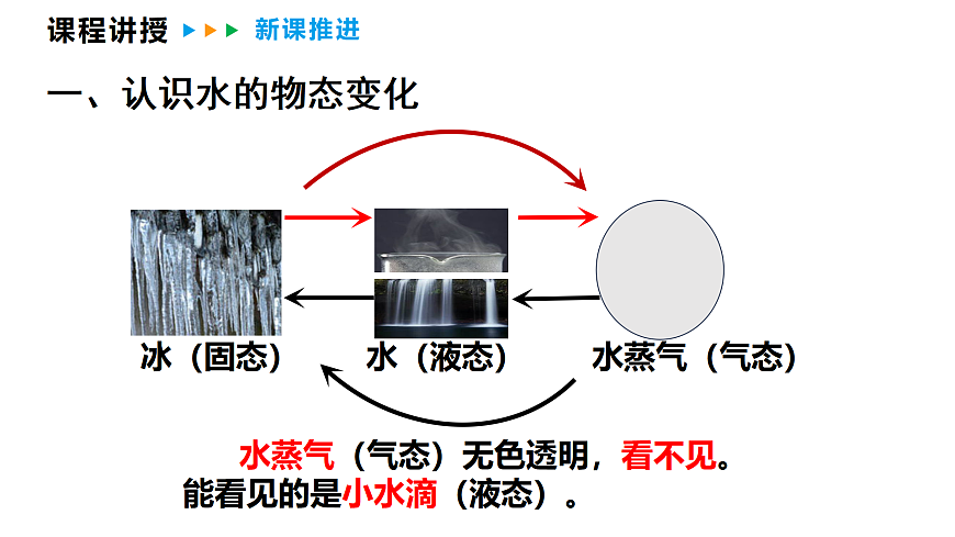 5.1  物态变化与温度  课件  2025-2026学年物理教科版（2024）八年级上册第8页