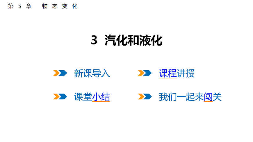 5.3  汽化和液化  课件  2025-2026学年物理教科版（2024）八年级上册第1页