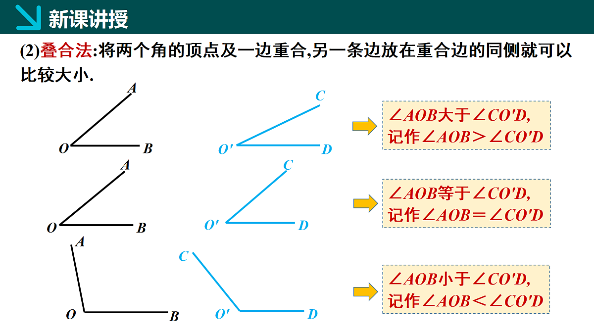 北师大版2024七年级上册数学 4.2角第2课时（同步课件）第6页
