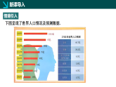 北師大版2024七年級上冊數(shù)學 6.3數(shù)據(jù)的表示第3課時（同步課件）
