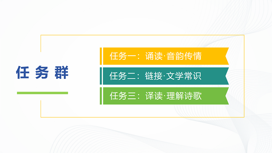 第六单元 课外古诗词诵读 - 初中语文七年级下册 同步教学课件（人教部编版2024）第4页
