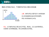 2.6 正态分布（同步课件）-2024-2025学年高二数学（苏教版2019选择性必修第二册)