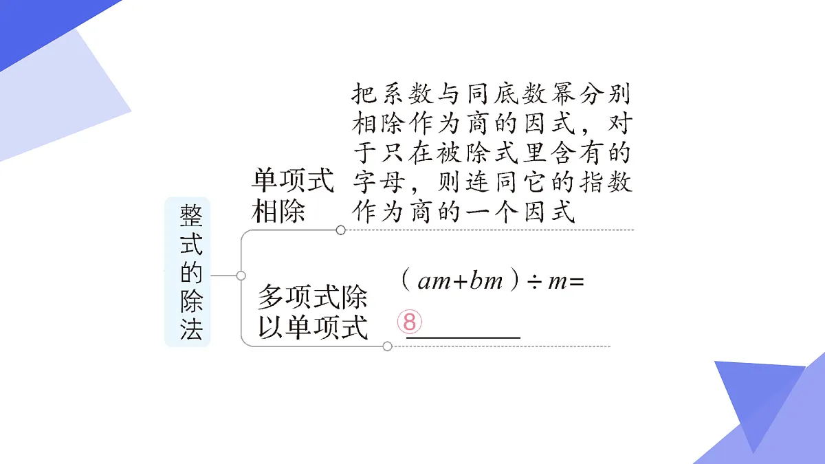 整式乘法与因式分解（6大题型突破+5大技巧突破+5大易错剖析）25学年七年级数学下学期期末考点大串讲 课件第6页