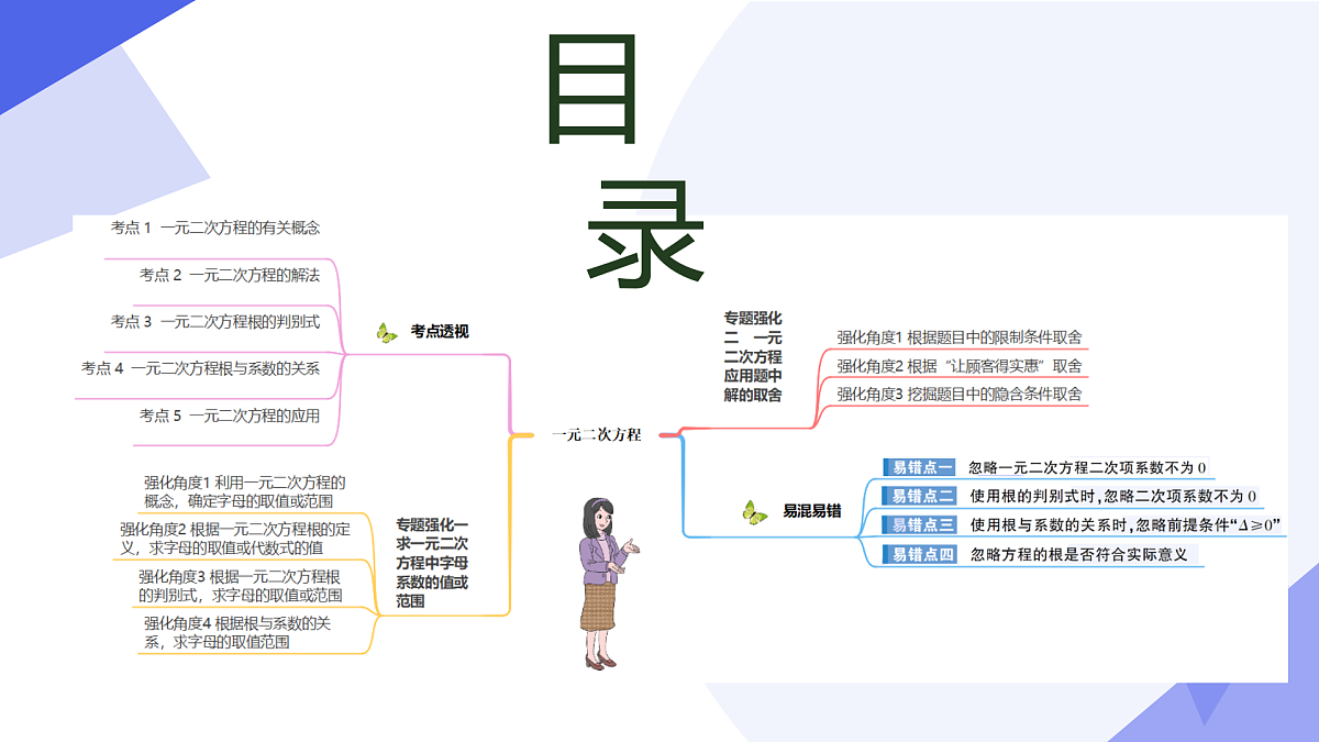 专题02+一元二次方程（7大题型突破+4大易错剖析）2025学年八年级数学下学期期末考点大串讲 课件第3页