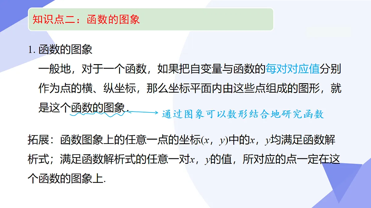 专题03+函数&一次函数（3专题突破+5易错）2025学年八年级数学下学期期末考点大串讲（冀教版） 课件第6页