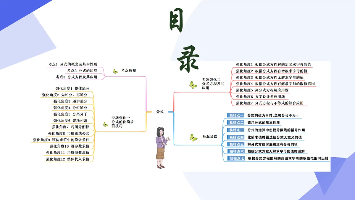 专题04+分式（19大题型突破+7大易错剖析）2025学年七年级数学下学期期末考点大串讲沪科版 课件第3页
