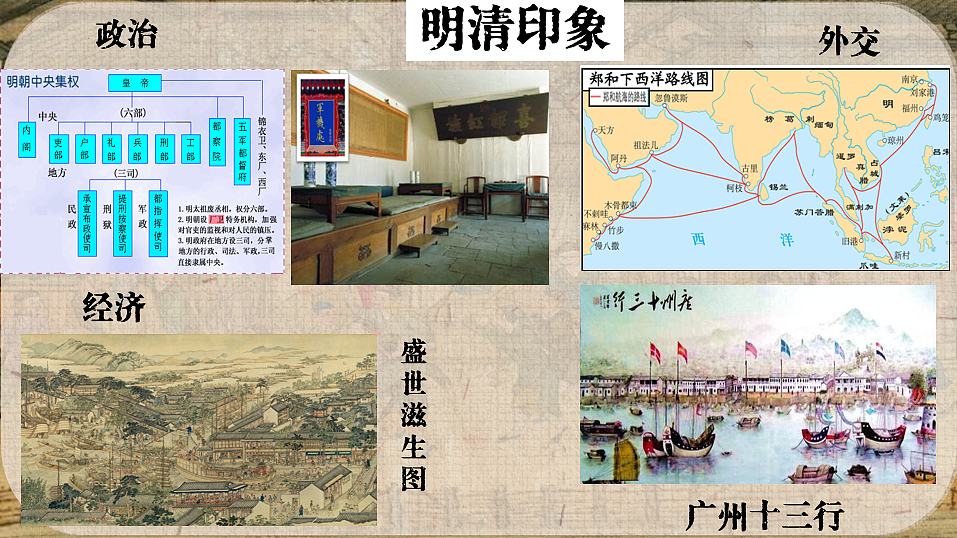 统编版七年级历史下学期第21课《明清时期的科技与文化》（课件）第3页