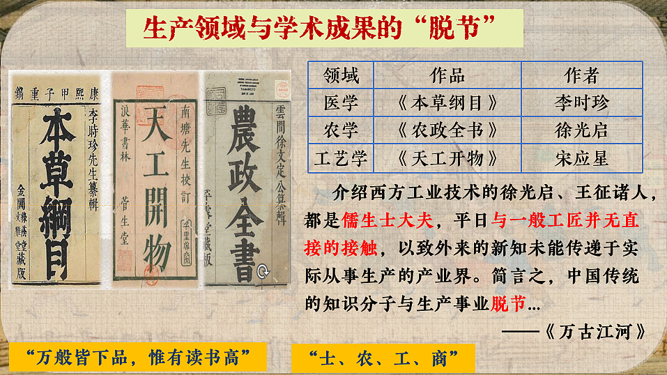 统编版七年级历史下学期第21课《明清时期的科技与文化》（课件）第7页
