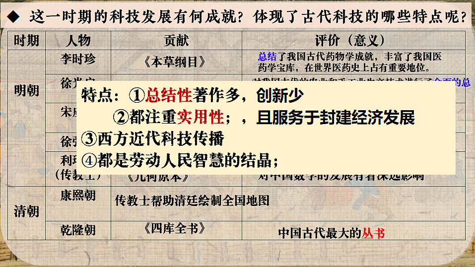 统编版七年级历史下学期第21课《明清时期的科技与文化》（课件）第8页