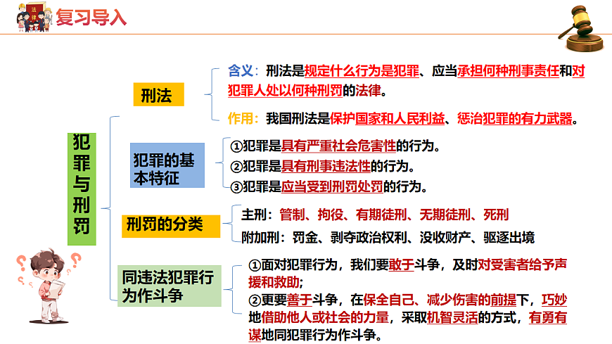 统编版道德与法治七年级下册11.3《严于律己》课件第1页