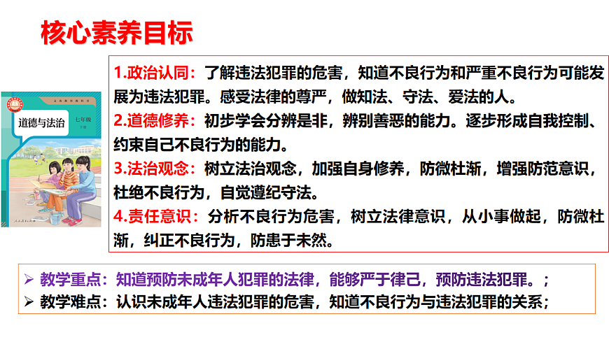 统编版道德与法治七年级下册11.3《严于律己》课件第3页