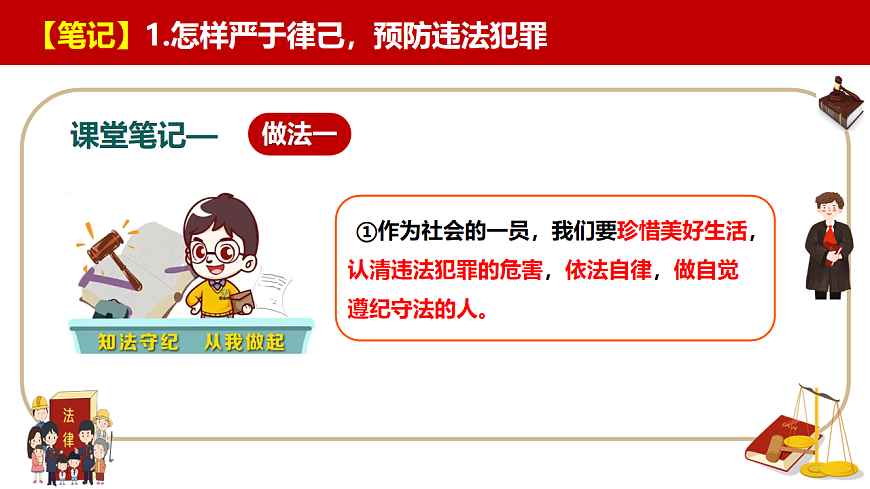 统编版道德与法治七年级下册11.3《严于律己》课件第6页