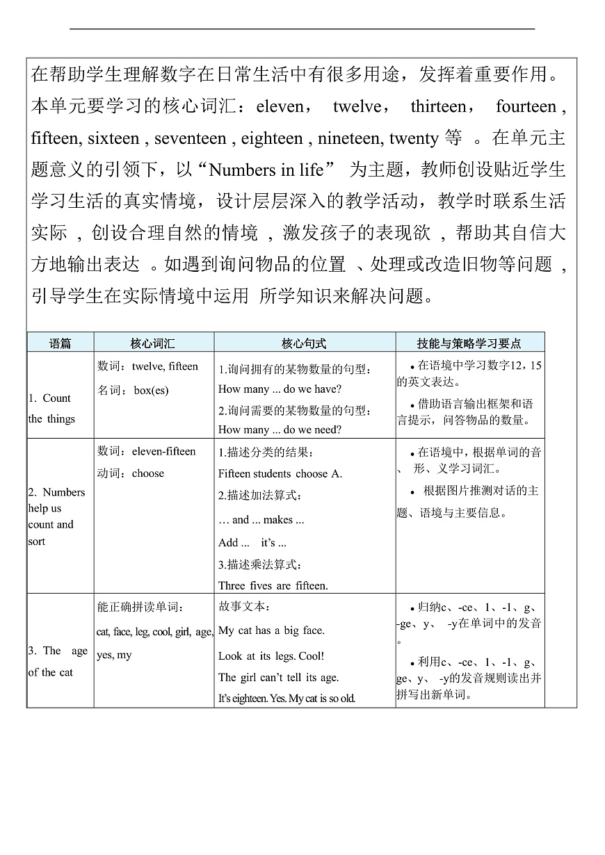【单元整体教学设计】Unit 6 Numbers in life PA Let's talk 教案第2页